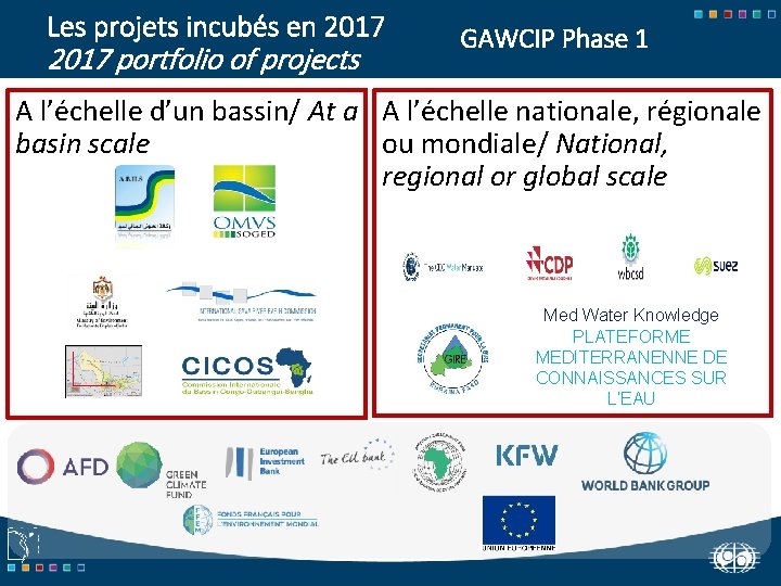 Les projets incubés en 2017 portfolio of projects GAWCIP Phase 1 A l’échelle d’un