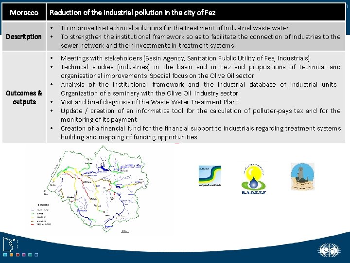 2. Programme de mesures pour le secteur industriel sur le Morocco Reduction of the