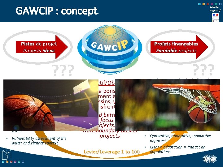 GAWCIP : concept With the support of Projets finançables Fundable projects Pistes de projet