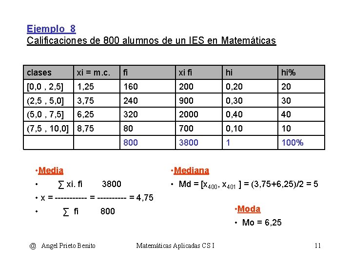 Ejemplo_8 Calificaciones de 800 alumnos de un IES en Matemáticas clases xi = m.