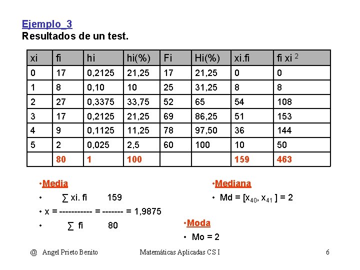 Ejemplo_3 Resultados de un test. xi fi hi hi(%) Fi Hi(%) xi. fi fi