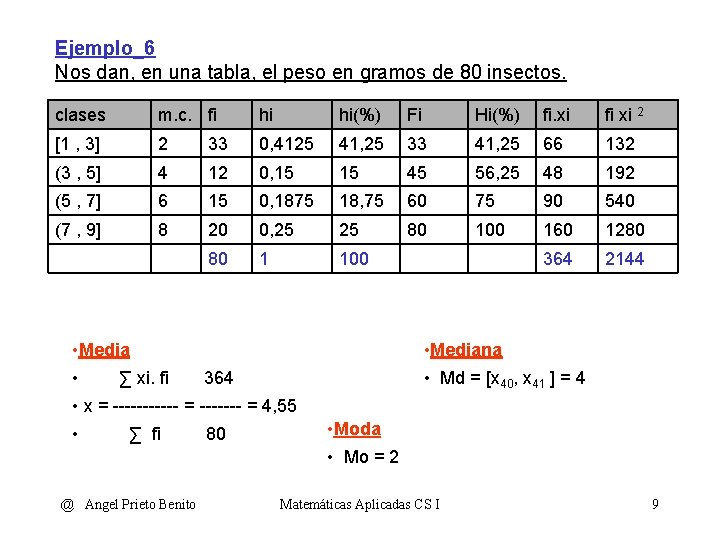 Ejemplo_6 Nos dan, en una tabla, el peso en gramos de 80 insectos. clases