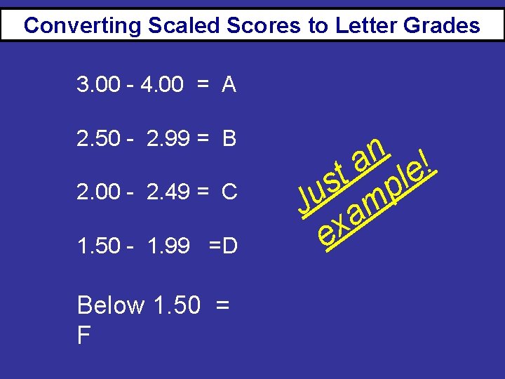 Standardsbased grading What does it look like 10