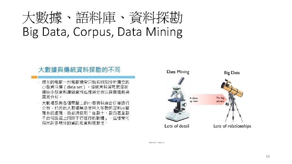 大數據、語料庫、資料探勘 Big Data, Corpus, Data Mining 18 