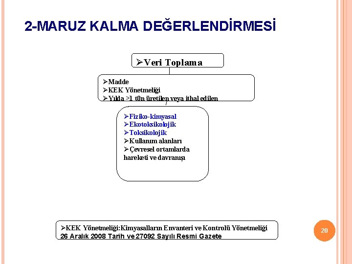 2 -MARUZ KALMA DEĞERLENDİRMESİ ØVeri Toplama ØMadde ØKEK Yönetmeliği ØYılda ≥ 1 t 0