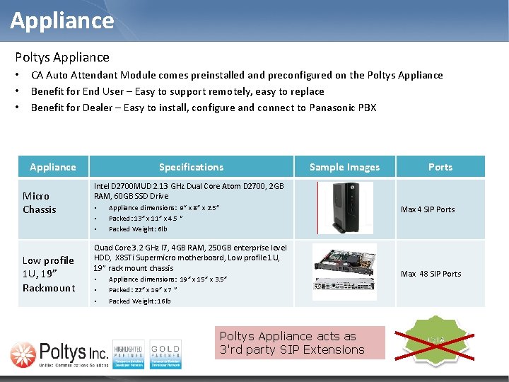 Appliance Poltys Appliance • • • CA Auto Attendant Module comes preinstalled and preconfigured