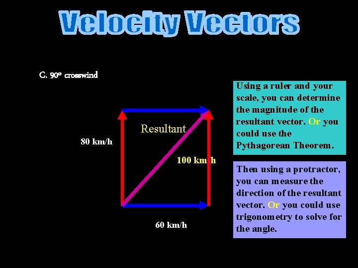C. 90º crosswind Resultant 80 km/h 100 km/h 60 km/h Using a ruler and C. 90º crosswind Resultant 80 km/h 100 km/h 60 km/h Using a ruler and