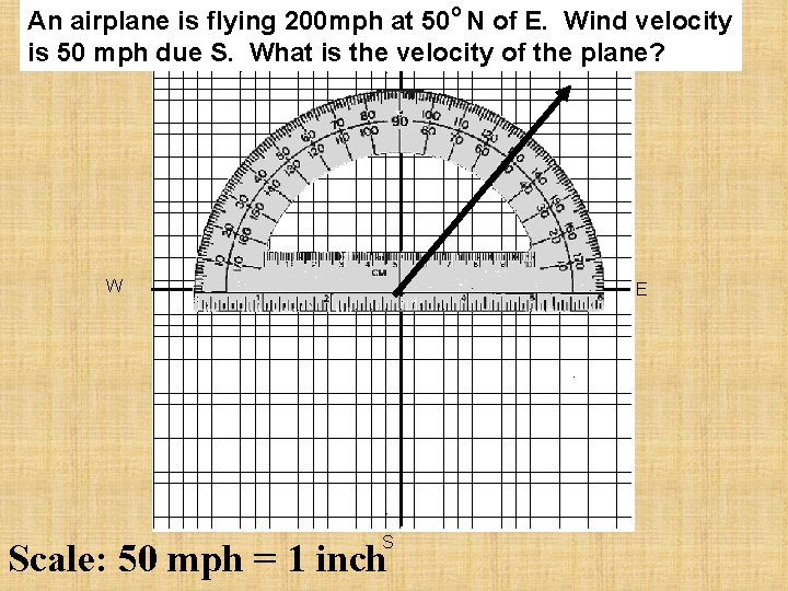 o An airplane is flying 200 mph at 50 N of E. Wind velocity o An airplane is flying 200 mph at 50 N of E. Wind velocity