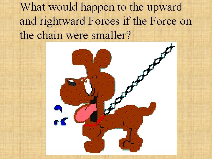 What would happen to the upward and rightward Forces if the Force on the What would happen to the upward and rightward Forces if the Force on the