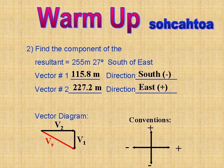 2) Find the component of the resultant = 255 m 27º South of East 2) Find the component of the resultant = 255 m 27º South of East
