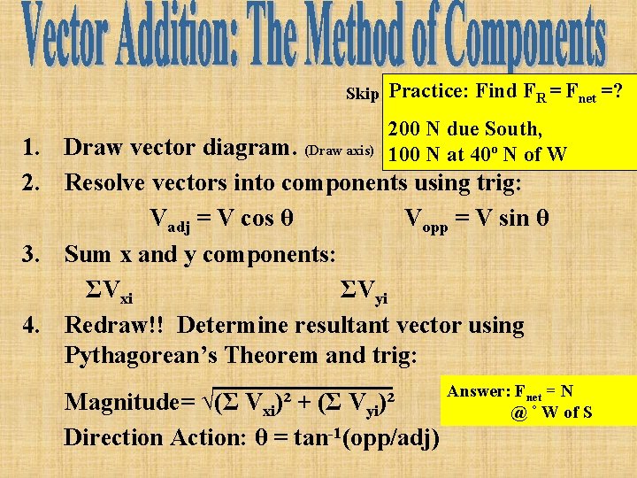 Skip Practice: Find FR = Fnet =? 200 N due South, 100 N at Skip Practice: Find FR = Fnet =? 200 N due South, 100 N at
