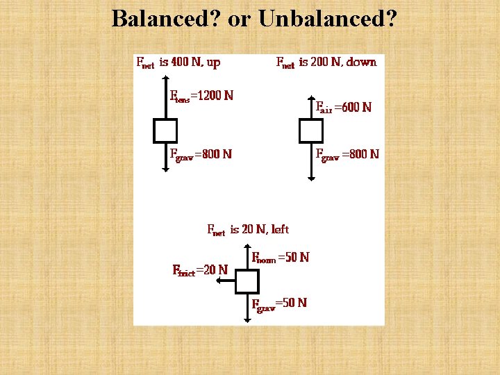 Balanced? or Unbalanced? Balanced? or Unbalanced?