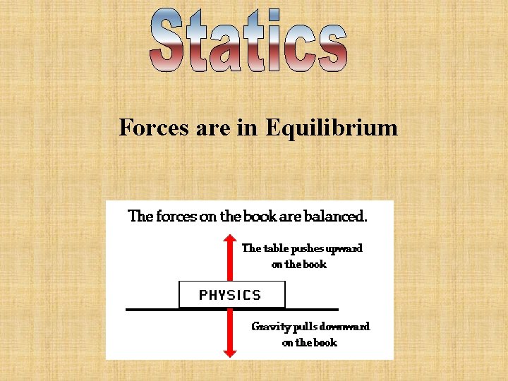 Forces are in Equilibrium Forces are in Equilibrium