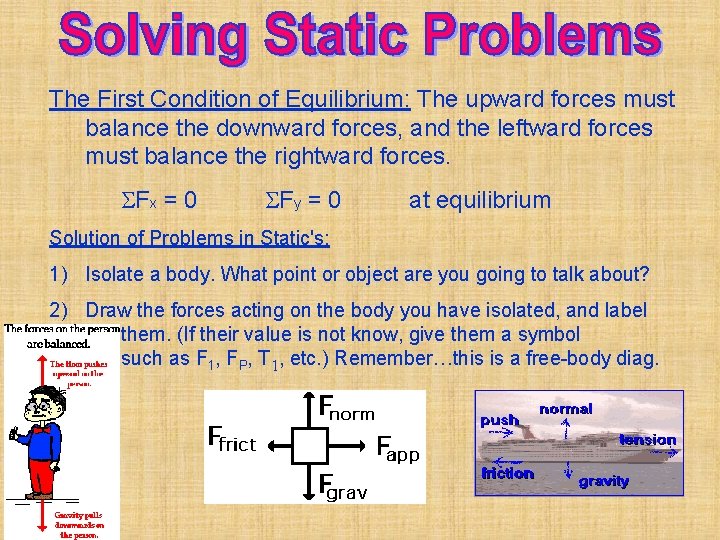 The First Condition of Equilibrium: The upward forces must balance the downward forces, and The First Condition of Equilibrium: The upward forces must balance the downward forces, and
