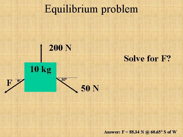 Equilibrium problem 200 N Solve for F? 10 kg F ө 30º 50 N Equilibrium problem 200 N Solve for F? 10 kg F ө 30º 50 N