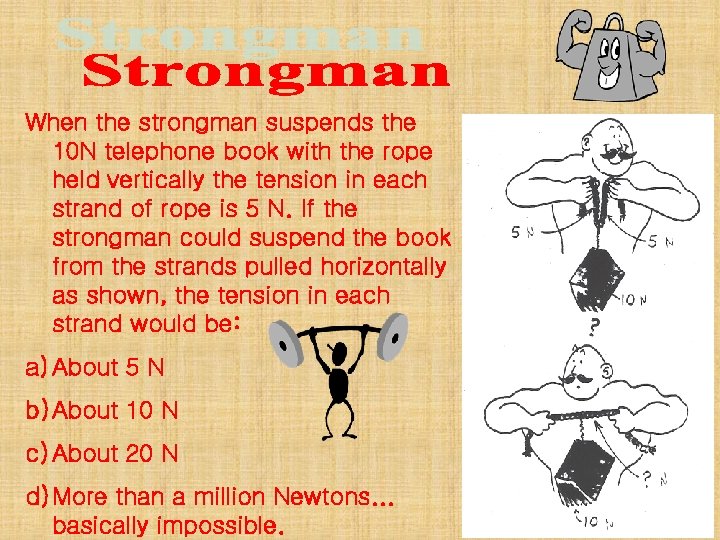 When the strongman suspends the 10 N telephone book with the rope held vertically When the strongman suspends the 10 N telephone book with the rope held vertically