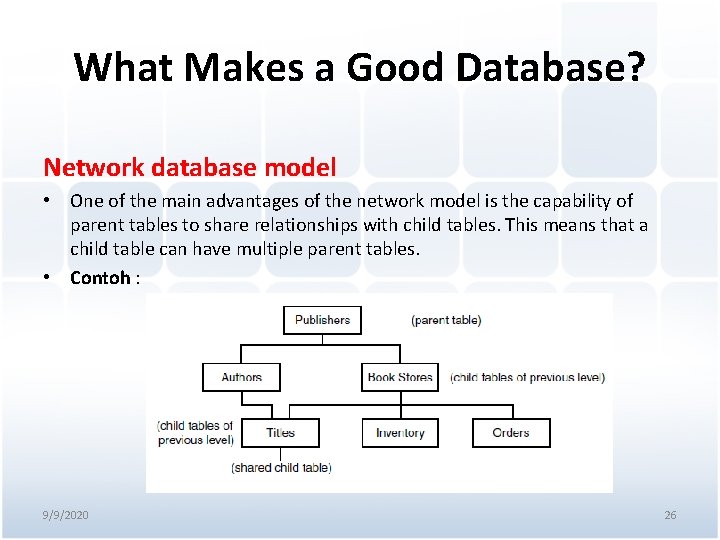 What Makes a Good Database? Network database model • One of the main advantages