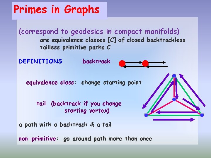 Primes in Graphs (correspond to geodesics in compact manifolds) are equivalence classes [C] of