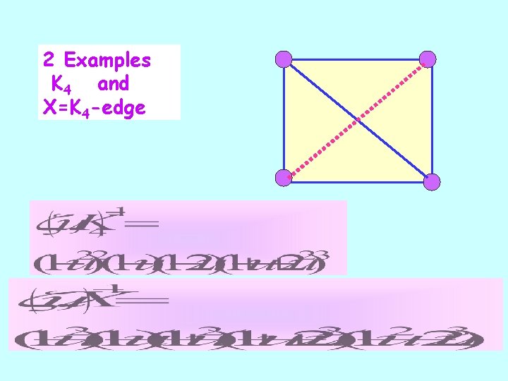 2 Examples K 4 and X=K 4 -edge 