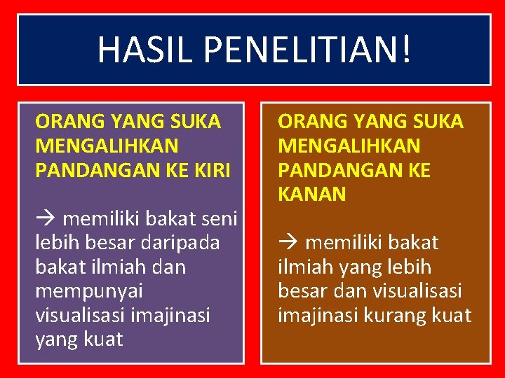 HASIL PENELITIAN! ORANG YANG SUKA MENGALIHKAN PANDANGAN KE KIRI memiliki bakat seni lebih besar