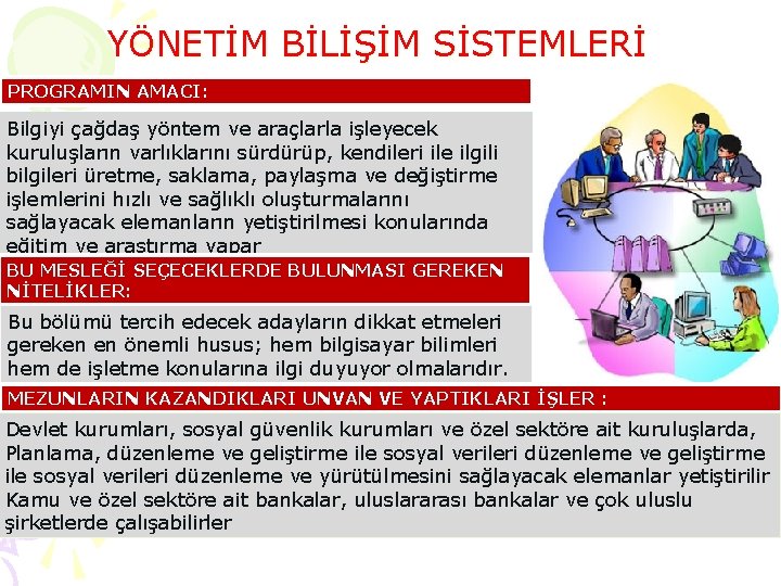 YÖNETİM BİLİŞİM SİSTEMLERİ PROGRAMIN AMACI: Bilgiyi çağdaş yöntem ve araçlarla işleyecek kuruluşların varlıklarını sürdürüp, YÖNETİM BİLİŞİM SİSTEMLERİ PROGRAMIN AMACI: Bilgiyi çağdaş yöntem ve araçlarla işleyecek kuruluşların varlıklarını sürdürüp,
