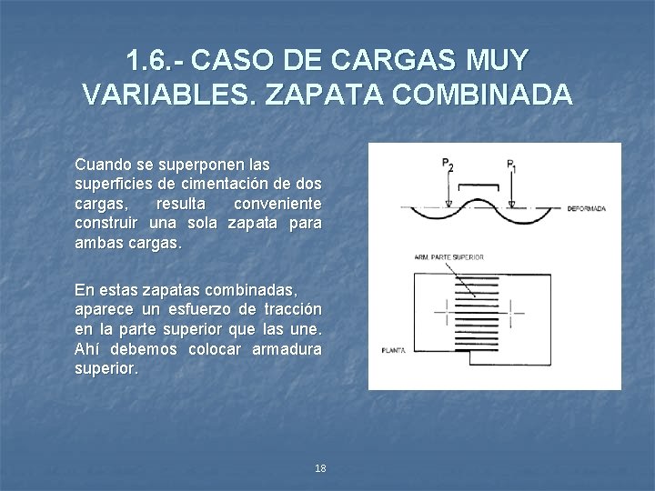 1. 6. - CASO DE CARGAS MUY VARIABLES. ZAPATA COMBINADA Cuando se superponen las