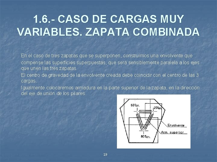 1. 6. - CASO DE CARGAS MUY VARIABLES. ZAPATA COMBINADA En el caso de