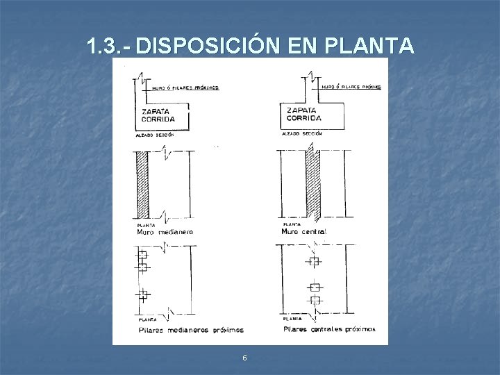 1. 3. - DISPOSICIÓN EN PLANTA 6 