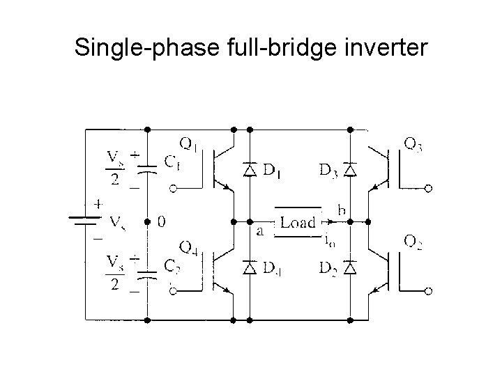 Single-phase full-bridge inverter 