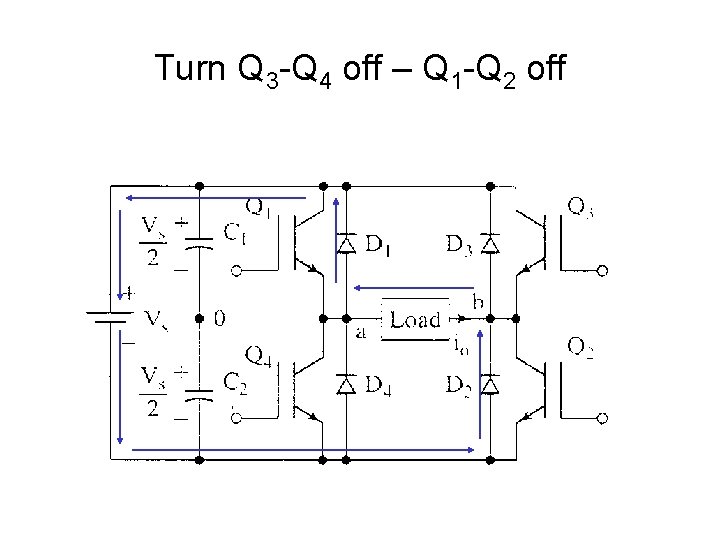 Turn Q 3 -Q 4 off – Q 1 -Q 2 off 