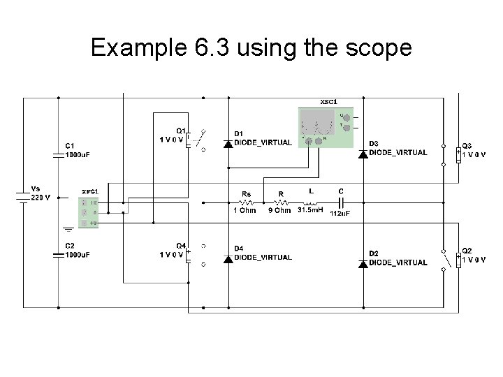 Example 6. 3 using the scope 