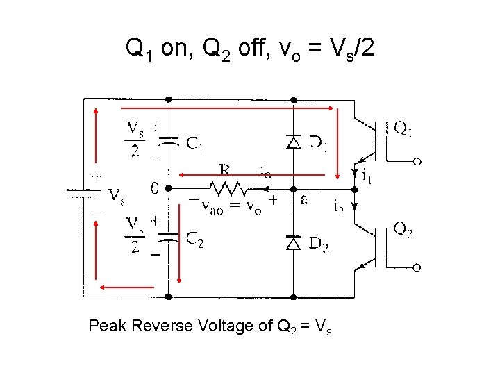 Q 1 on, Q 2 off, vo = Vs/2 Peak Reverse Voltage of Q