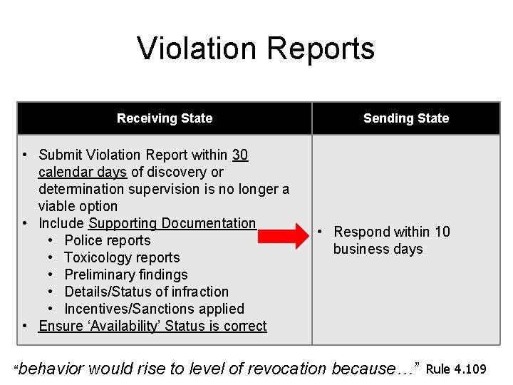 Violation Reports Receiving State • Submit Violation Report within 30 calendar days of discovery