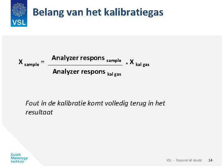  Belang van het kalibratiegas Analyzer respons sample X sample = __________ * X