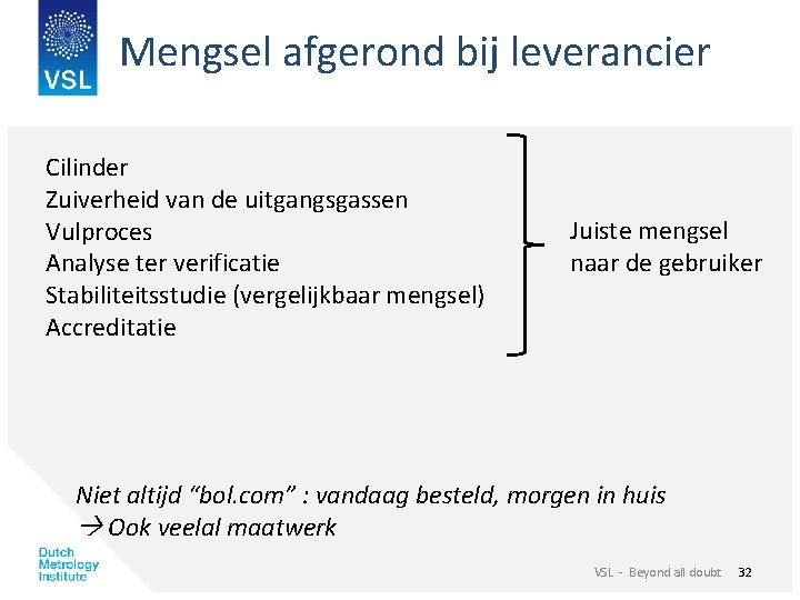 Mengsel afgerond bij leverancier Cilinder Zuiverheid van de uitgangsgassen Vulproces Analyse ter verificatie Stabiliteitsstudie