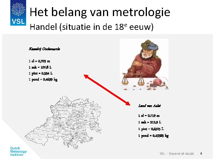 Het belang van metrologie Handel (situatie in de 18 e eeuw) Kasselrij Oudenaarde 1