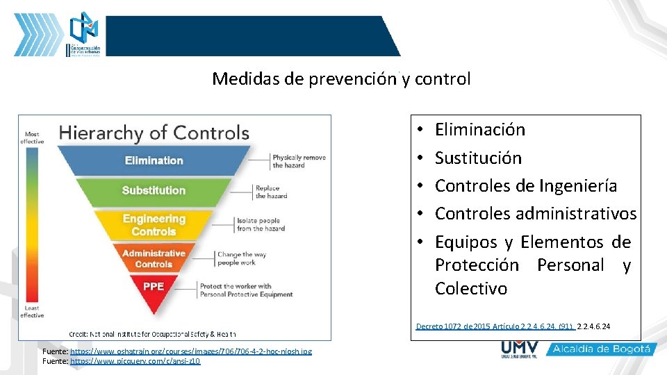 Medidas de prevención y control • • • Eliminación Sustitución Controles de Ingeniería Controles