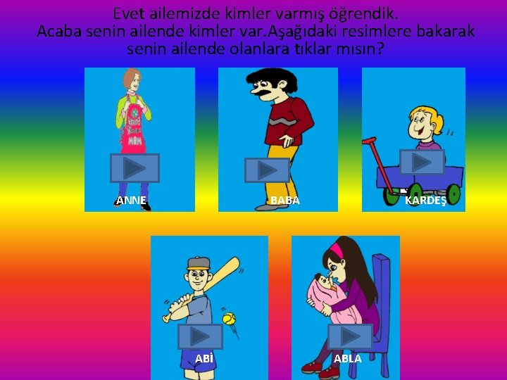 Evet ailemizde kimler varmış öğrendik. Acaba senin ailende kimler var. Aşağıdaki resimlere bakarak senin Evet ailemizde kimler varmış öğrendik. Acaba senin ailende kimler var. Aşağıdaki resimlere bakarak senin