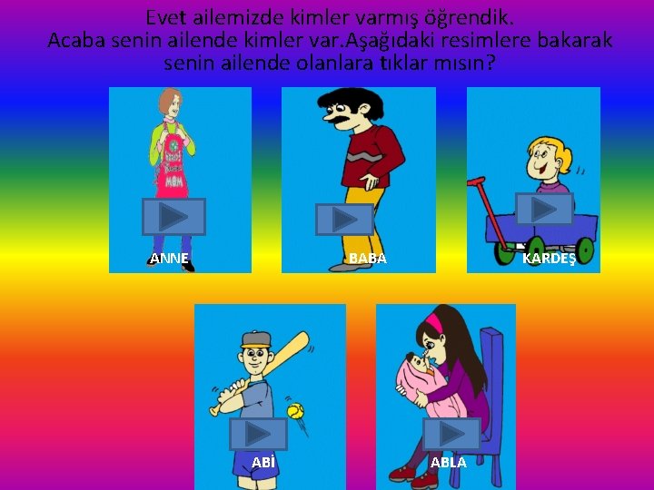 Evet ailemizde kimler varmış öğrendik. Acaba senin ailende kimler var. Aşağıdaki resimlere bakarak senin