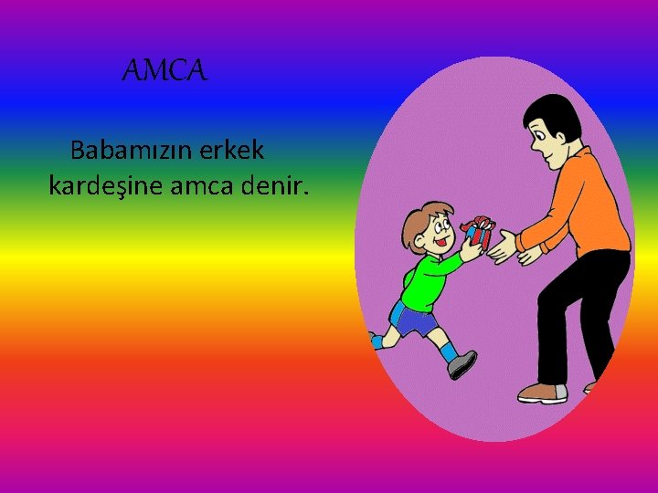 AMCA Babamızın erkek kardeşine amca denir. AMCA Babamızın erkek kardeşine amca denir.