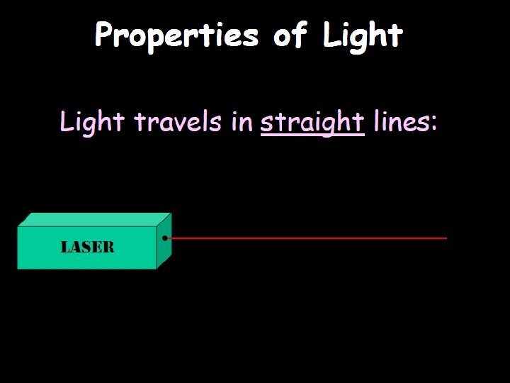 Properties of Light • Light travels in straight lines: 