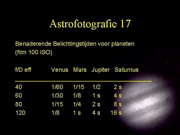 Astrofotografie 17 Benaderende Belichtingstijden voor planeten (film 100 ISO) f/D eff Venus Mars Jupiter