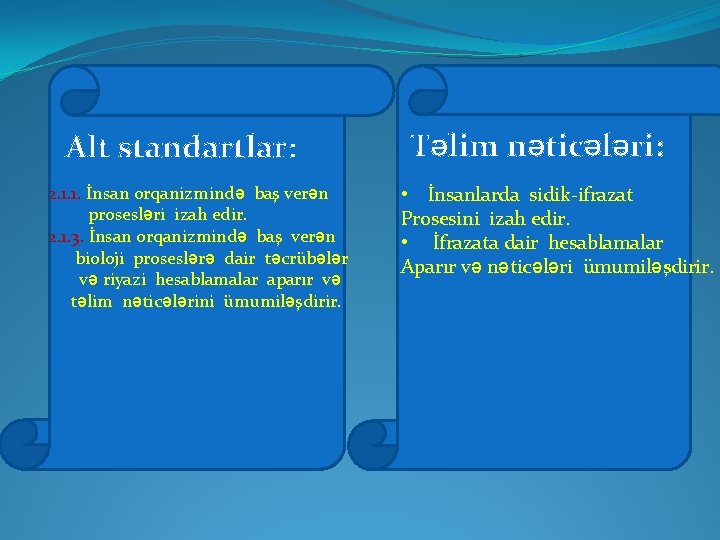 Alt standartlar: 2. 1. 1. İnsan orqanizmində baş verən prosesləri izah edir. 2. 1.