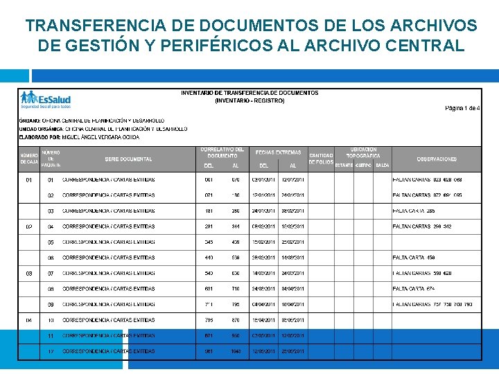 TRANSFERENCIA DE DOCUMENTOS DE LOS ARCHIVOS DE GESTIÓN Y PERIFÉRICOS AL ARCHIVO CENTRAL 