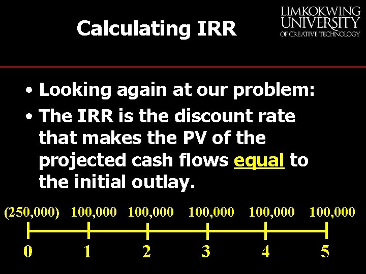 Calculating IRR • Looking again at our problem: • The IRR is the discount