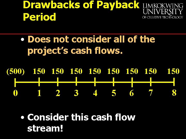 Drawbacks of Payback Period • Does not consider all of the project’s cash flows.