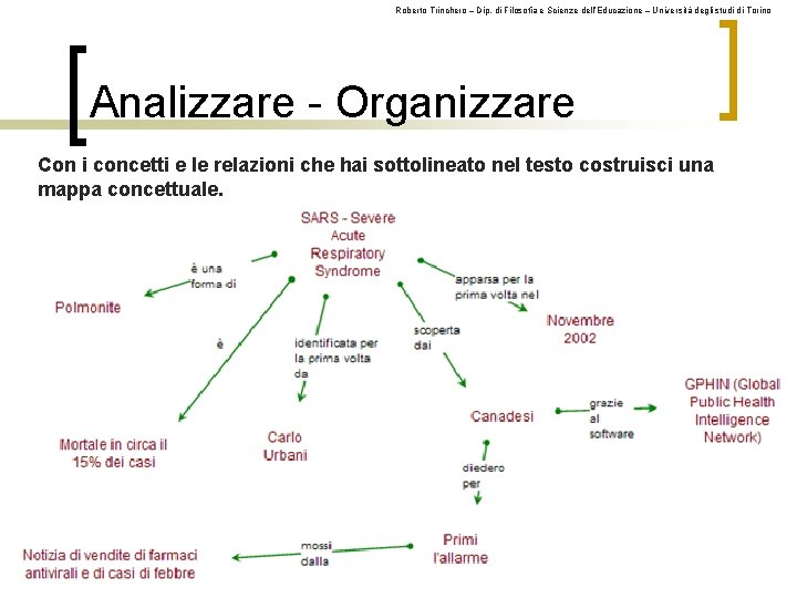 Roberto Trinchero – Dip. di Filosofia e Scienze dell’Educazione – Università degli studi di