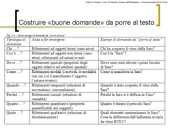 Roberto Trinchero – Dip. di Filosofia e Scienze dell’Educazione – Università degli studi di