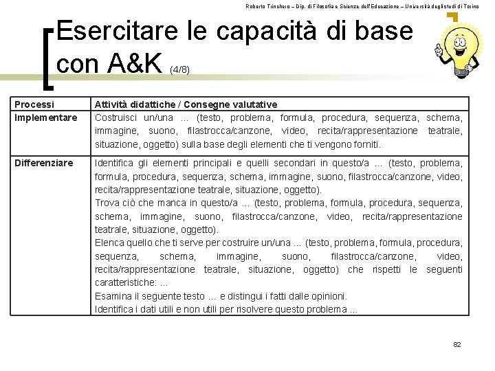 Roberto Trinchero – Dip. di Filosofia e Scienze dell’Educazione – Università degli studi di