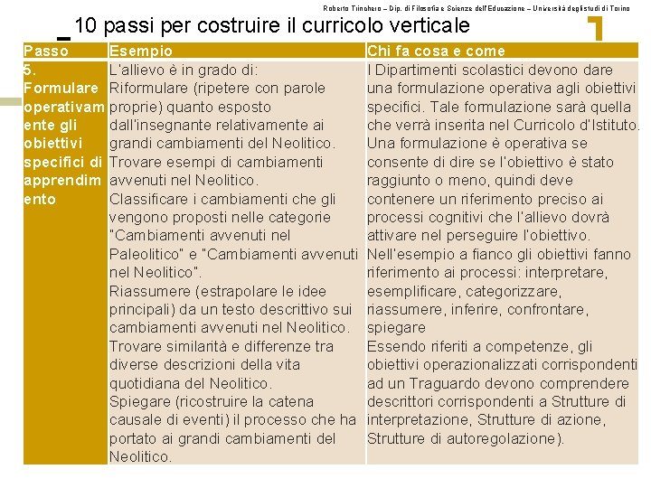 Roberto Trinchero – Dip. di Filosofia e Scienze dell’Educazione – Università degli studi di